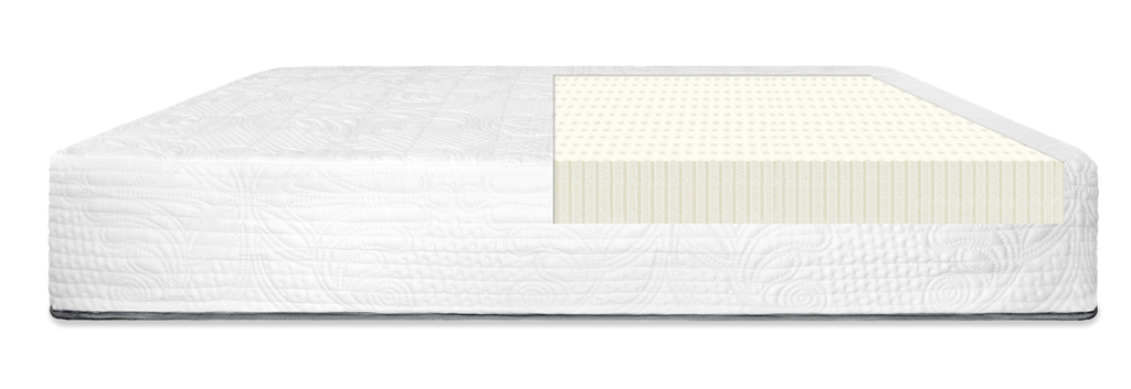 natures novel mattress layers